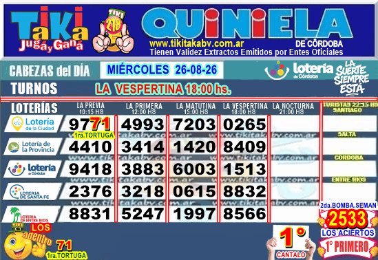 Gane Al Toke